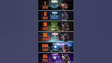 Evolution of The Pack a Punch Machine In CoD Black Ops Zombies 2010-2024 | Black Ops 1 - Black Ops 6