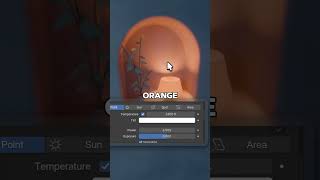 Real World Lights in Blender!