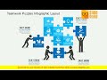 Teamwork puzzles infographic layout powerpoint templates