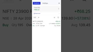 #stockmarket #nifty50 #protrader #success # life change word #option trader. #SM Trader22.