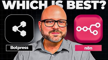 Botpress vs n8n (it
