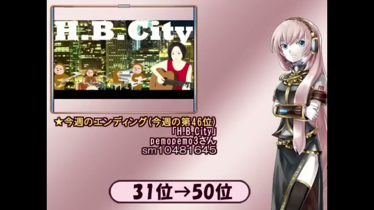 巡音新曲ランキング | All Deleted Songs (#59-#62)