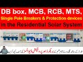 INSTALLATION OF MCB, MTS, EARTH LEAKAGE &amp; Protection devices in the Residential Solar System.