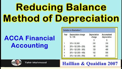 Reducing Balance Method of Depreciation | ACCA Financial Accounting Chapter 7 | Accounting