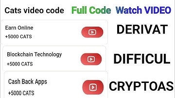 Cats video code | cats video code today cats airdrop Received token cats listing date???