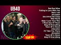 U B 4 0 MIX Greatest Hits Playlist ~ 1970s Music ~ Top Reggae, College Rock, Reggae-Pop Music