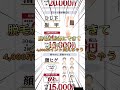 RINX×スギ薬局コラボキャンペーン実施中!