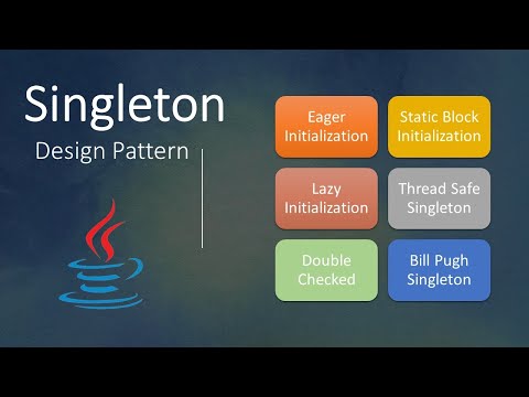 Video: Var använder vi singleton class i Java?