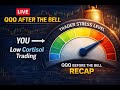 QQQ After The Bell (Ep. 9): Volatility Recap & Key Levels Breakdown