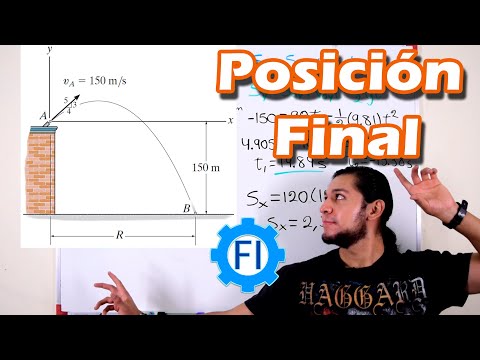 Movimiento de Proyectiles |Dinámica| Ejercicio - Salvador FI