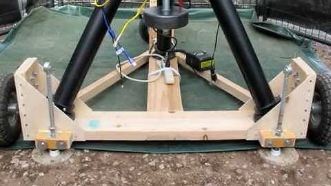 Scope Buggy Ideas for Construction