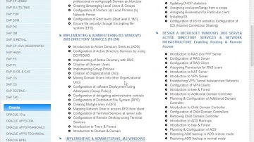 MCSE Course content - MCSE Online Training and Placement Support