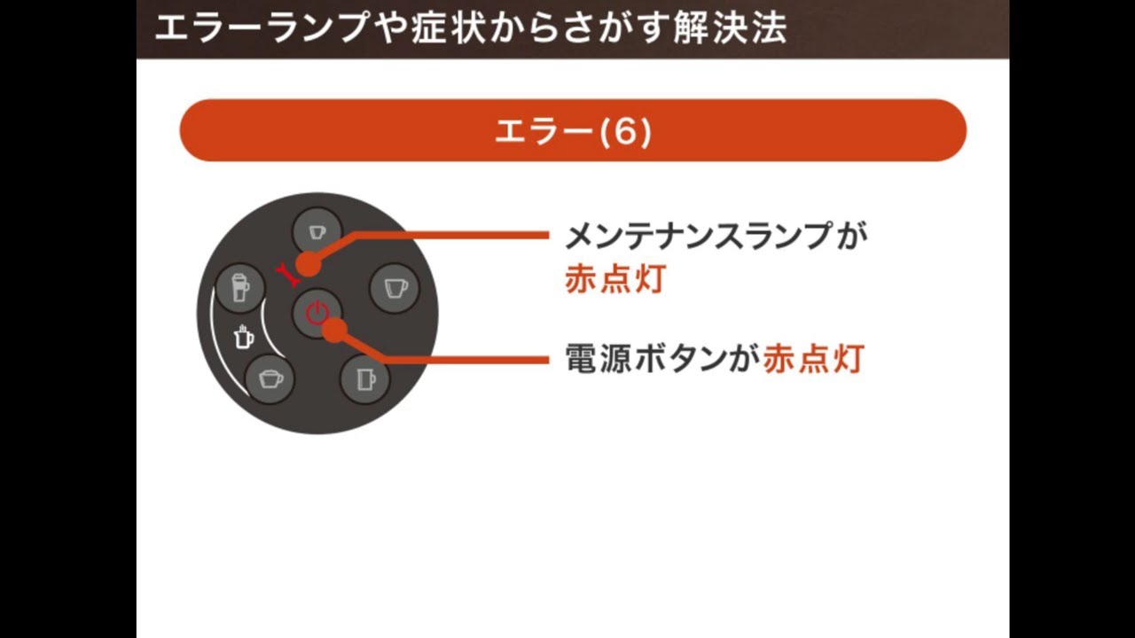 バリスタのシャワーマークが点灯した場合の対処法 コーヒーライフ