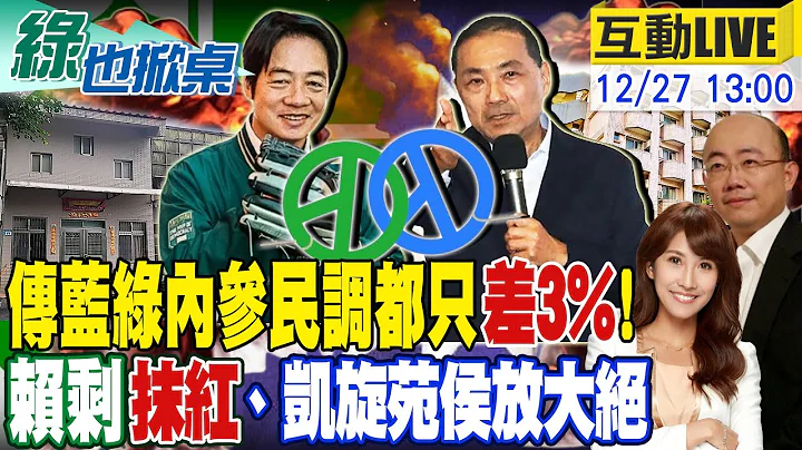 【#绿也掀桌】侯办处理凯旋苑将"放大绝" 政见会赖本性全露 靠抹红抢戏 侯赖民调跳探戈亮哥教"解法" 传蓝绿内参两人只差3%!20231227 @CtiNews - 天天要闻