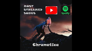 Lady Gaga, Chromatica- Most streamed songs of the album