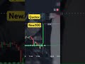 How to Trade on News in Binary Options | Step by SteBinary. Quotex Trading #quotex #binaryoptions