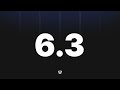 WordPress 6.3 Release
