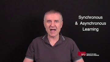 Introduction to Cognitive Psychology (PSYC 221): University course preview with Richard Wright