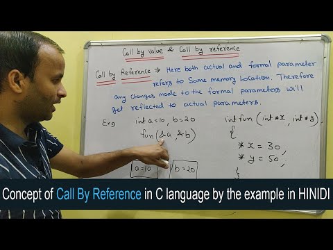 Call by reference in C language example in Hindi | Explain | Learn Code