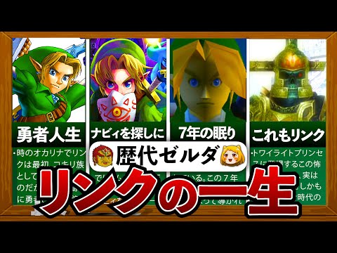 トワイライトプリンセス 奥義習得 まとめ 骸の騎士 時の勇者から黄昏の