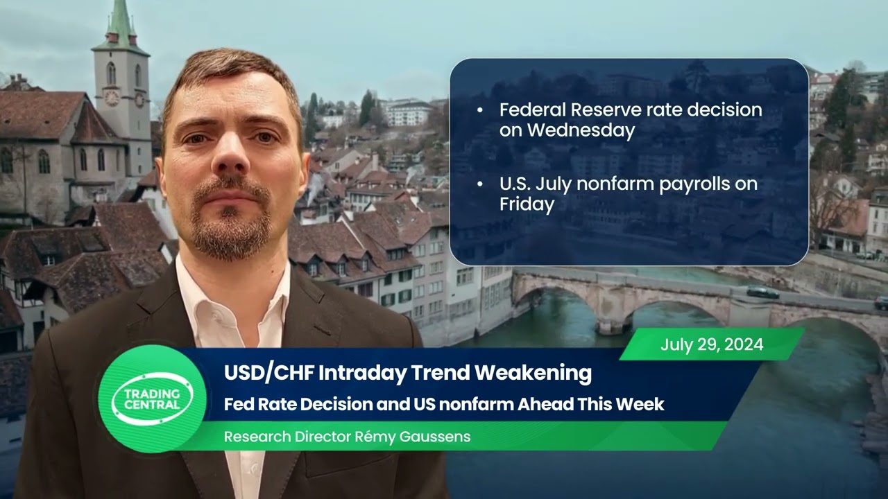 USD/CHF Intraday: Trend Weakening, Fed's Rate Decision and US nonfarm Ahead This Week