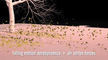 Vellum | Falling leaves motion with aerodynamics | HIP File