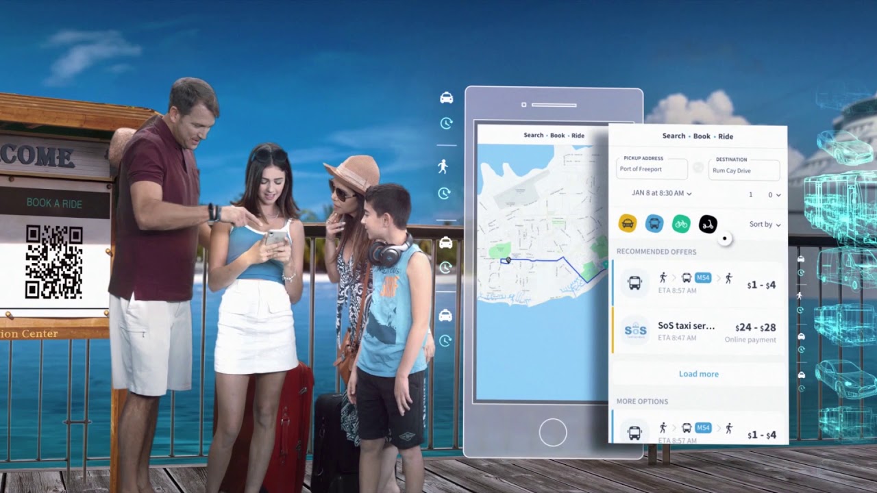 How HERE Mobility Benefits The Tourism Industry