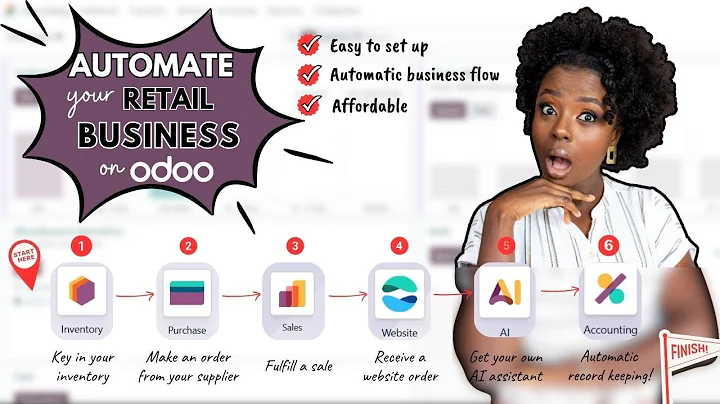 Odoo Accounting Tutorial 2025 |Full Guide for Retail Business Owners + Automated Processes on Odoo