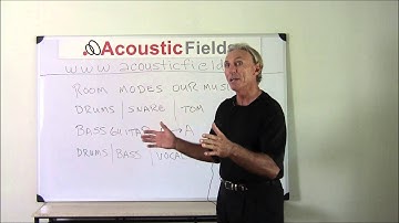 How Room Modes Impact On Your Music - www.AcousticFields.com