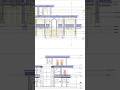 Classical Elevation Design Details 🏛️ | Luxury Facade Breakdown
