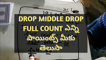 HOW MUCH DROP MIDDLE DROP FULL COUNT POINTS IN RUMMY