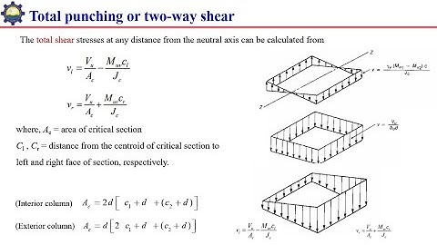 8- DDM- Shear design of two-way slab- Punching Shear