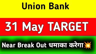 Union Bank share news today || Union Bank share latest news today