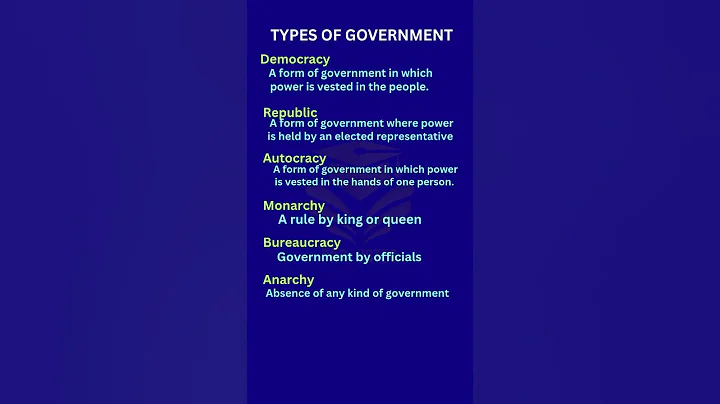 Types of government / forms of government / #government