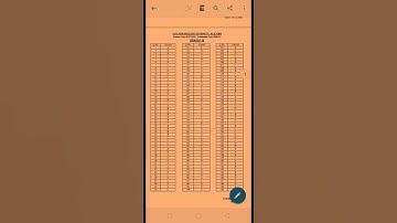 AMU (revised  BTech 2020)ANSWER key