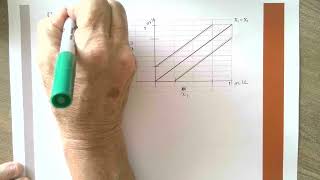 UOR Chapter 3 Slides 1 through 16