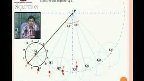 Loci of Points 6   by Yash Chawla
