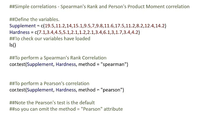 Testing for correlations in data with R