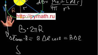 Прямой провод. Теорема о циркуляции