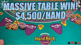 Blackjack High-Limit Session: $4,500/Hand!! Side Bet Action! Splits & Doubles