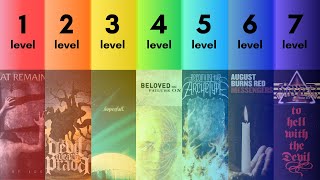 7 Levels Of Christian Metal