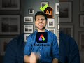 Edit Images Quickly with Adobe Express 🎨