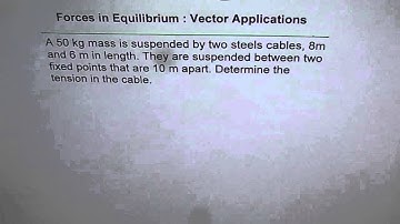 Cable Tension Force Vectors Q - EDEXCEL - GCSE