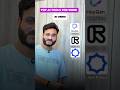 Best Ai Tool for Business Brand Growth, Content Creation & Social Media Marketing #socialmediatips