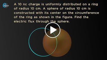 A 10 nc charge is uniformly distributed on a ring of a radius of 10 cm. A sphere of radius 10 cm ...