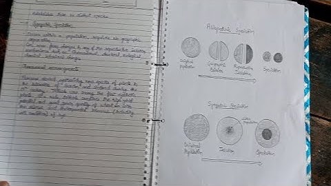 Ecological speciation- allopatric, sympatric //Botany practical/ BSC 4th sem/ DU