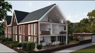 Demandflow Vraaggestuurde Ventilatie