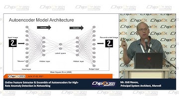 Online Feature Extractor & Ensemble of Autoencoders,  Gidi Navon, Marvell (ChipEx2021)