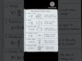 ELECTRIC CURRENT, RESISTANCE, VOLTAGE, POWER