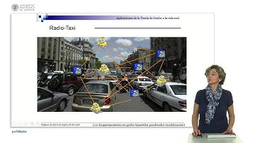 S5.10- Emparejamientos en grafos bipartidos ponderados (modelización) | 10/49 | UPV